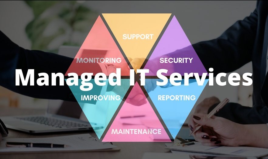 Managed IT Services IT Support services