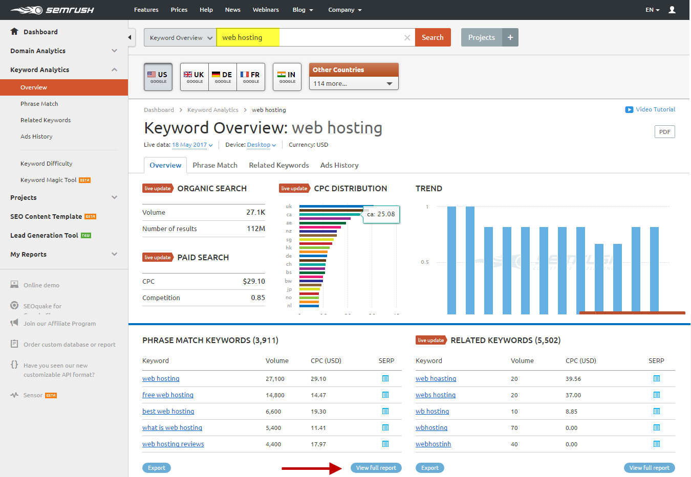 keyword research